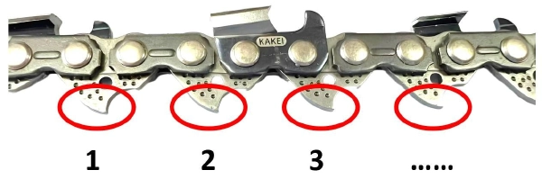 Number of Drive Links